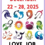 Weekly Horoscope December 22 to 28 2025